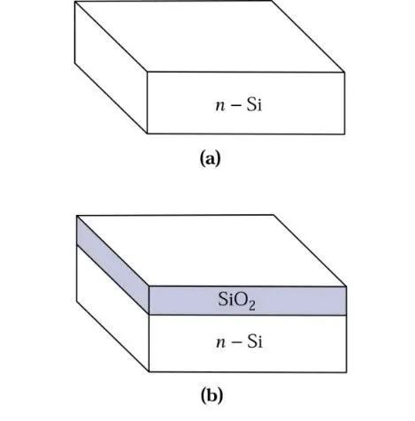 一文了解半导体光刻技术